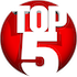 ranking